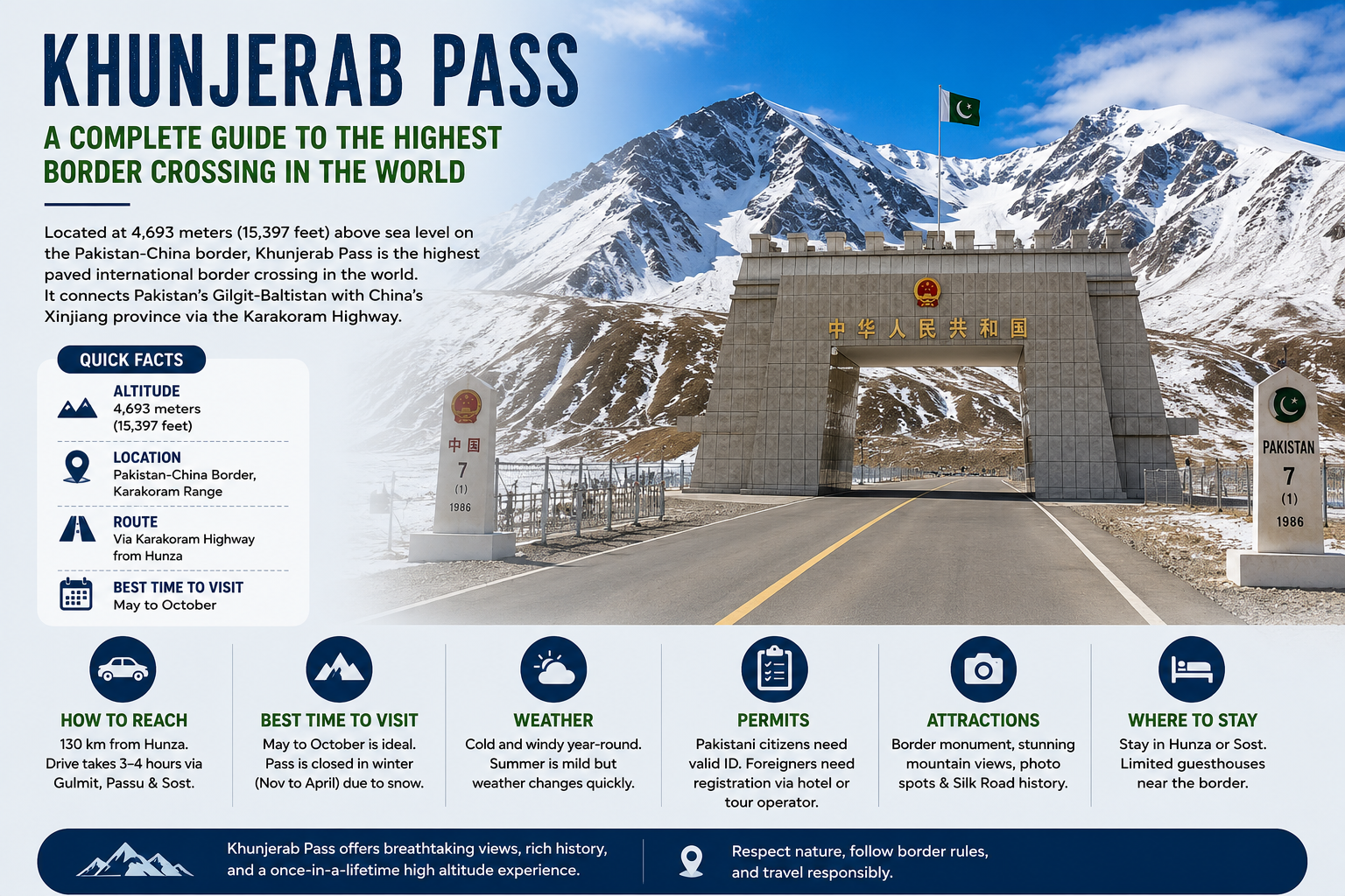 Khunjerab Pass